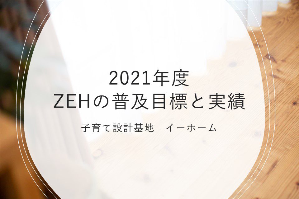 2021年度 ZEHの普及目標と実績