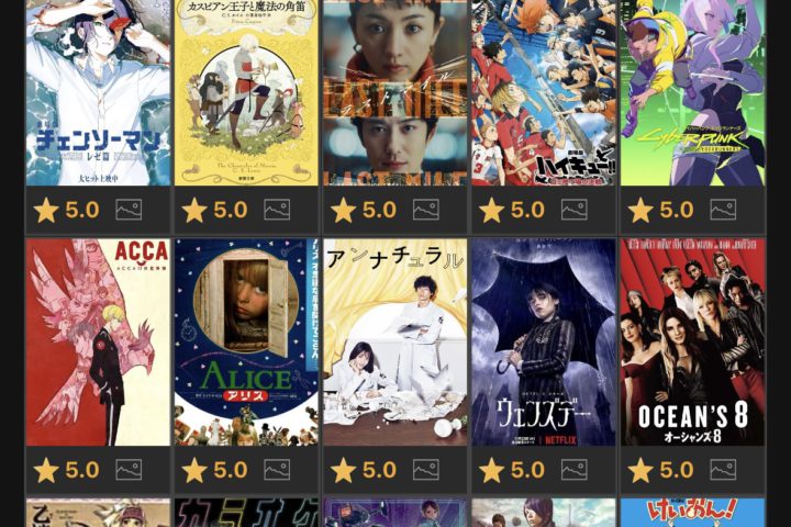 ドラマ三昧の一か月